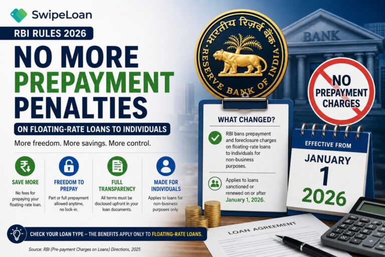 rbi-no-prepayment-penalties-floating-rate-loans-2026-swipeloan