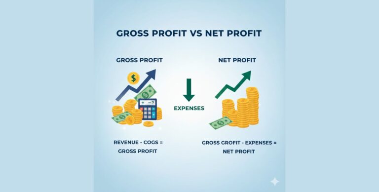 What-Is-Net-Profit-and-How-Do-You-Calculate-It